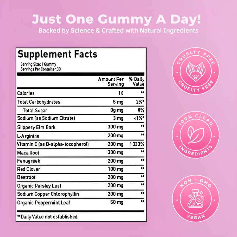 Magnetra™ Pheromone Gummies